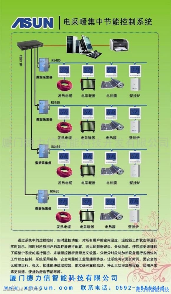 德力信T3000電地暖集中控制系統(tǒng)