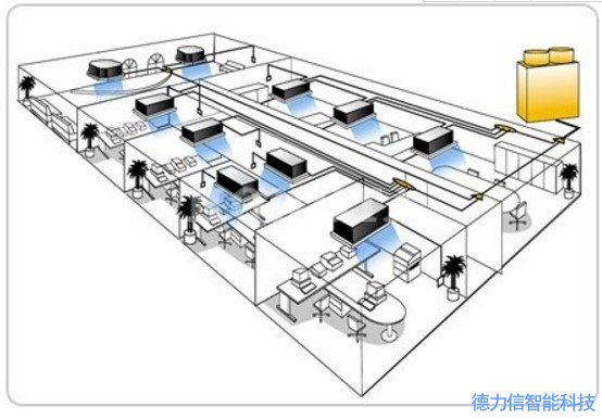 中央空調(diào)水處理特點(diǎn) 什么是冷凍水系統(tǒng)?